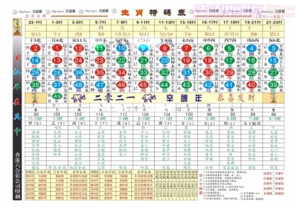 [2021a54]诸葛神算开奖日八肖开什么看什么